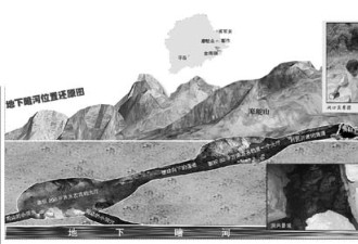 北京“无底洞”地下河揭秘 已流淌15亿年