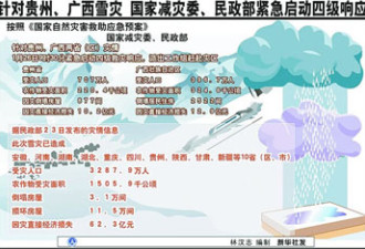 武汉遇54年来最长冰冻期 积雪12厘米