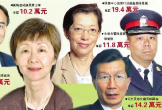 安省4万“公仆”年薪超10万 华人有多少？
