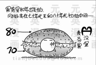 让你看完后流泪漫画：70和80后的童年