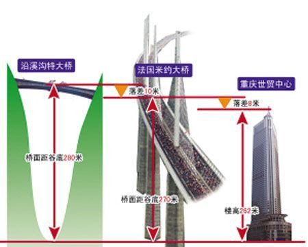 点击图片看原样大小图片