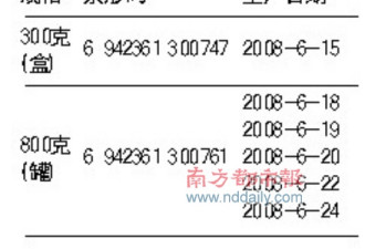 看恒天然如何轻松从三鹿泥潭中脱身的?