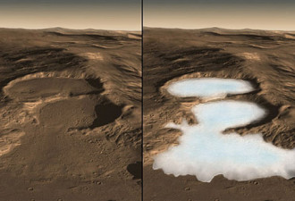 科学家证实火星存在大量被埋没的冰川