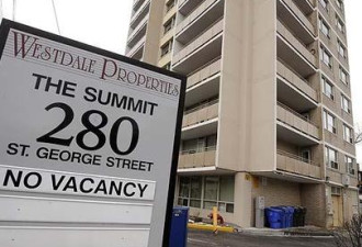 多伦多出租房屋空置率下滑，租金上涨
