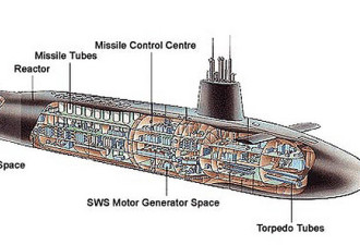 英法两国战略核潜艇在大西洋相撞沉没