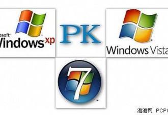 Vista可扔了！Win7 RC1性能全面测试