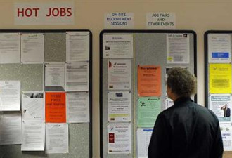 失业率下滑 劳工市场能否就此走出衰退?