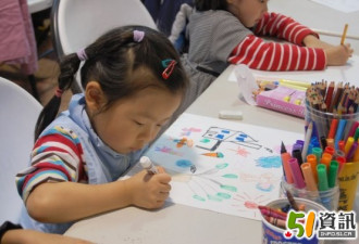 2009儿童现场绘画比赛百人参加竞技