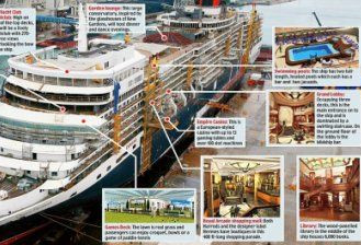 伊丽莎白女王邮轮：造价3.65亿英镑
