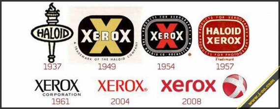 xerox的logo演变历史~