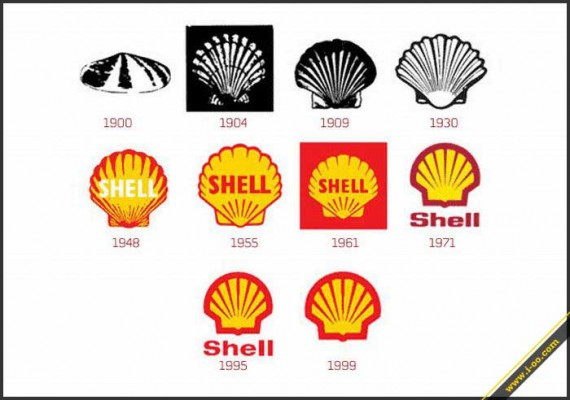 shell的logo演变历史~