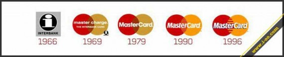 mastercard的logo演变历史~