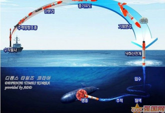 韩军舰被击沉一日三改口：朝鲜送大礼