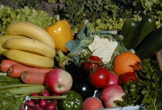 科学家研究发现：多吃果蔬可改善肤色