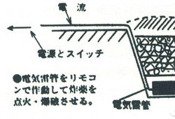 日军史料：八路军造的地雷威力有多大