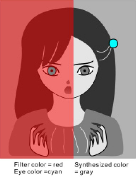 同眼不同色