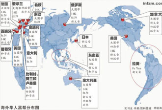 海外“华人黑帮”真的已经“牛”遍全球？