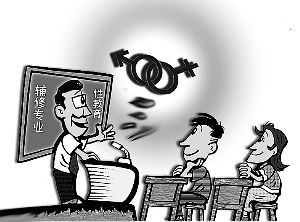成都大学师范学院性教育辅修专业正式开课