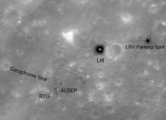 午时分的“阿波罗16”号登陆点