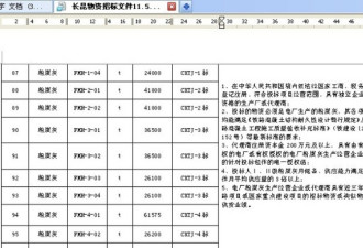 沪昆高铁还未开工就隐藏了这样的黑幕