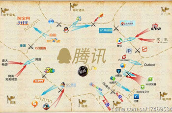 腾讯恶战360 隔着太平洋观火闲侃:如果腾讯是在美国(多图)