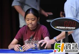 华裔移民二代：玩儿魔方玩成世界第一