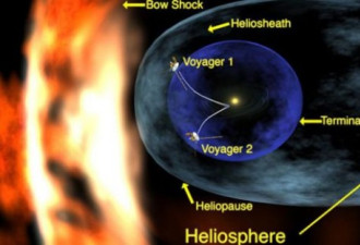 美国飞船经33年飞行已接近太阳系边缘