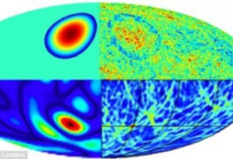 英国科学家首次发现其它宇宙存在证据