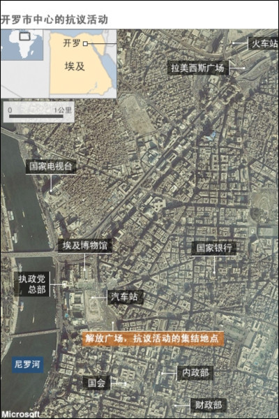 埃及市中心