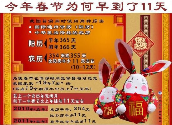 专家呼吁为春节&ldquo;正名&rdquo; 改为&ldquo;农历年&rdquo;或&ldquo;中华年&rdquo;(图)