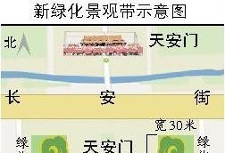 天安门广场建绿化带，或为防人群聚集