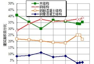 日本网友：这次地震中伤亡为何如此惨重