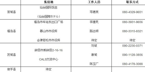 中国要撤侨了! 将分别撤离日本重灾区中国公民（附联络方式）