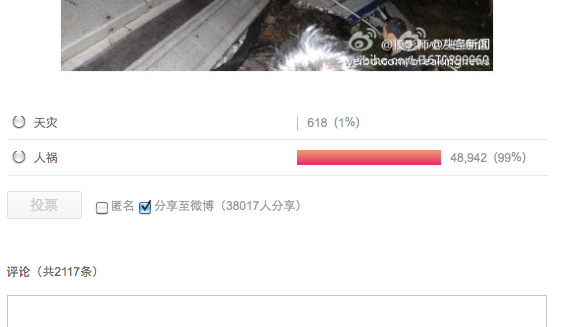 Screen shot 2011 07 25 at 7.06.59 PM 温州动车事故 微博投票集锦（图）