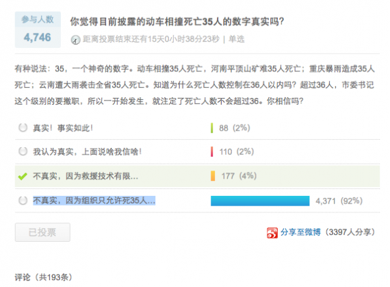 Screen shot 2011 07 25 at 7.21.24 PM 温州动车事故 微博投票集锦（图）