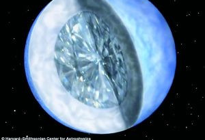 天文学家发现离地球4千光年钻石星球