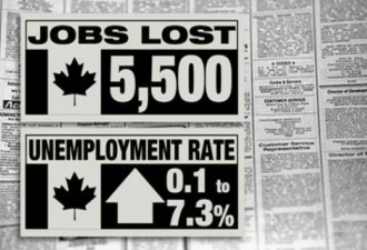 加国失业率5个月来首次上升 业内担忧