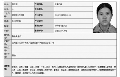 A级通缉犯吴正莲逃亡经历披露 隐匿山村长发遮脸 (组图)