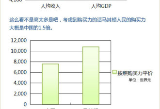 大陆网民讽中共外交部变成了“援交部”