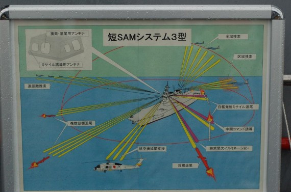 高清图：日本直升机航母日向号内部图首次曝光