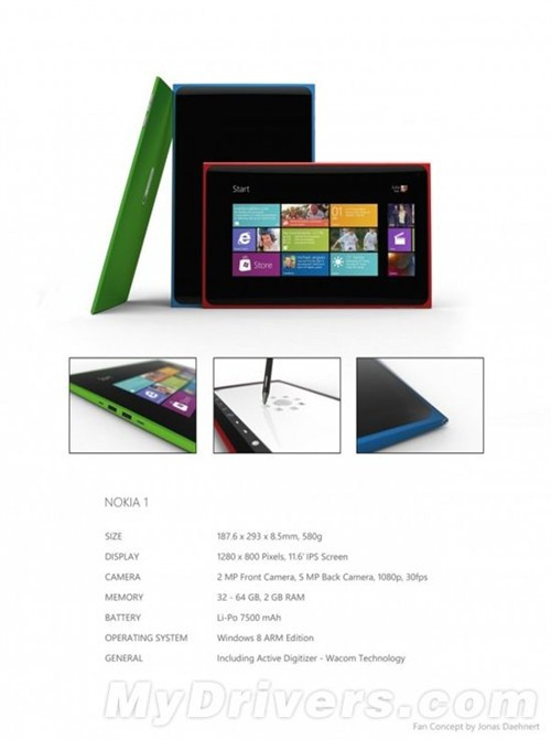 诺基亚Win8平板电脑设计图：N9被放大至11.6寸(图)