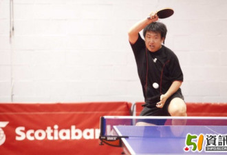 加国家乒乓球队与山东队对抗赛将举行