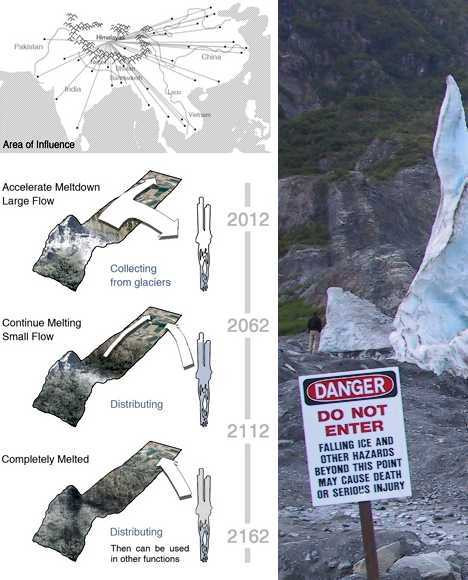 最近喜马拉雅冰川在全球变暖的影响下，正在以令人吃惊的速度消退