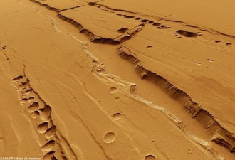 火星发现地下隧道 或是生物避难天堂