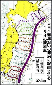 日本将在日本海沟与千岛海沟的海底设置世界最大规模的地震监测网