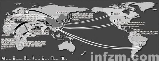 规模之大史无先例!海外华商成群结队撤回中国 不完全地图