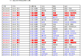 欧洲杯完整赛程表：谁能阻止西班牙