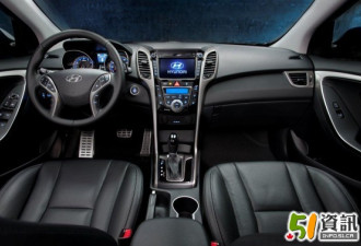 Hyundai Elantra GT隆重推出加国市场