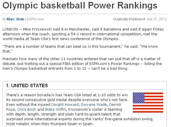 奥运男篮实力榜：美国西班牙领衔 中国列第11(图)