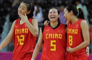 中国三大球彻底告别伦敦奥运会 女篮表现成唯一安慰(图)